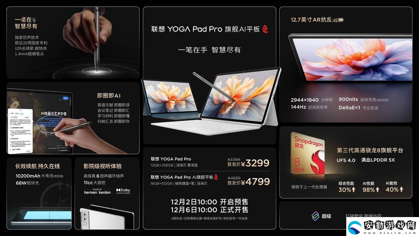 聯(lián)想YOGA
