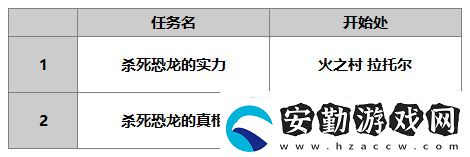 另一個(gè)伊甸伊俄怎么樣