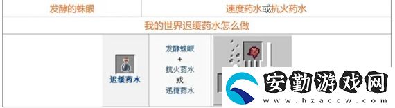 我的世界藥水怎么合成