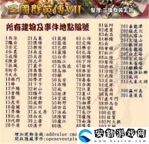 崩潰警告！為什么總存不進(jìn)檔！三國群英傳7進(jìn)度保存保姆級教程