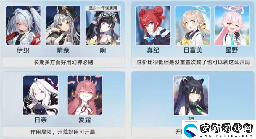 蔚藍(lán)檔案國服刷初始T0角色推薦戰(zhàn)斗中的控制鏈構(gòu)建