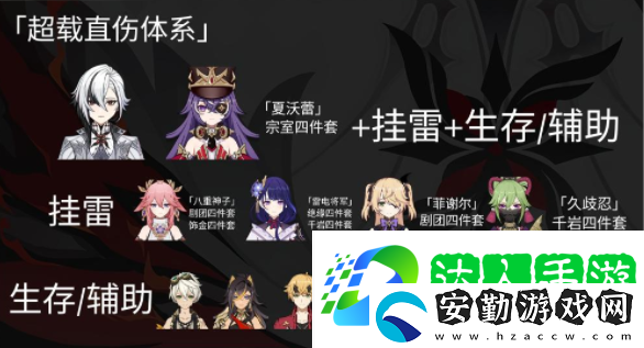 原神阿蕾奇諾隊(duì)伍搭配攻略