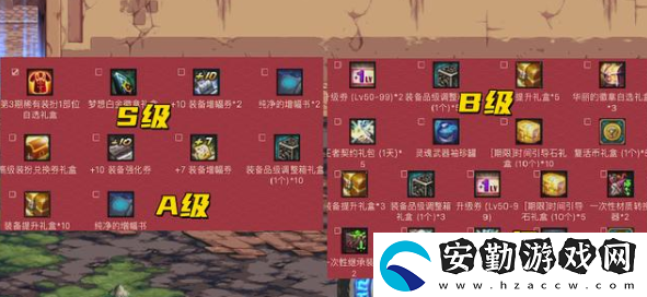 dnf新春奪寶行大運活動