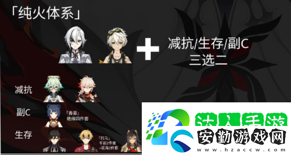 原神阿蕾奇諾隊(duì)伍搭配攻略