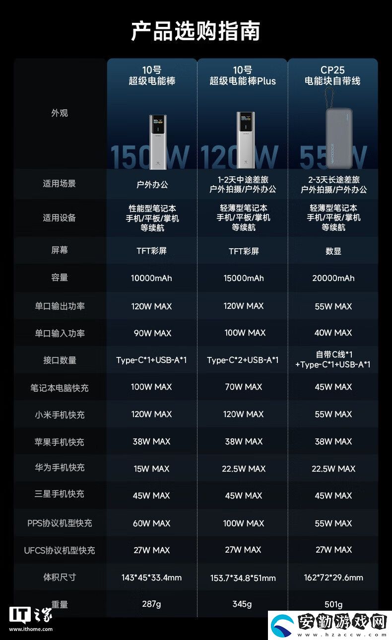 限今日四省再降價(jià)
