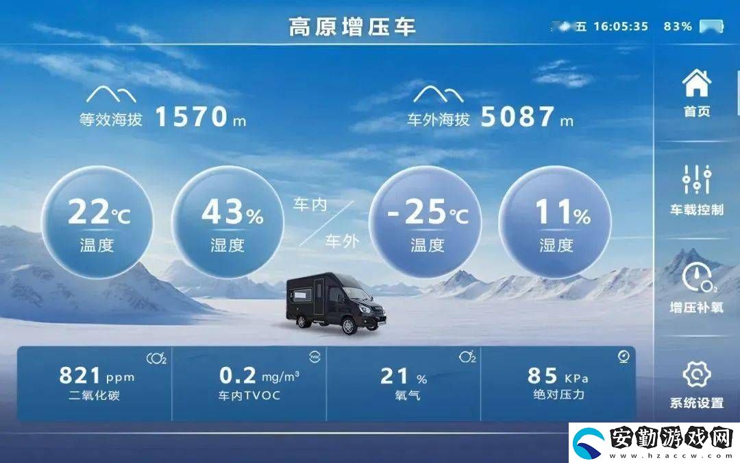 中建三局首創(chuàng)高原增壓車