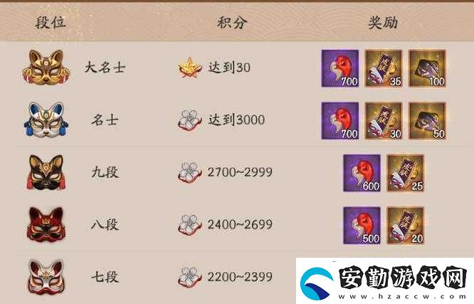 陰陽師手游斗技全面解析