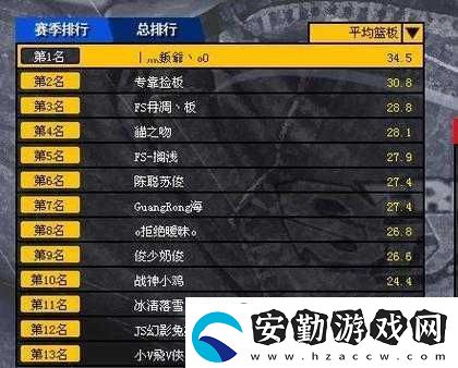 街籃全能王伊文思