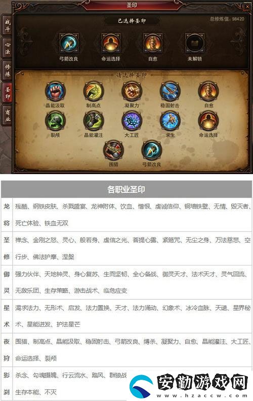 鎮(zhèn)魔曲圣印是什么