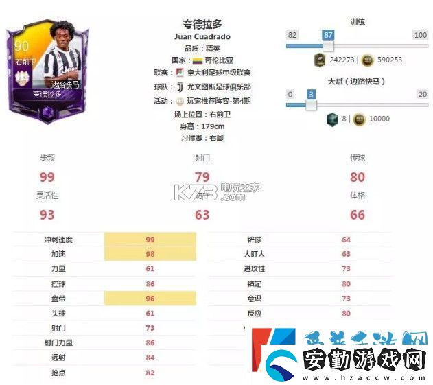 FIFA足球世界右前衛(wèi)球員推薦