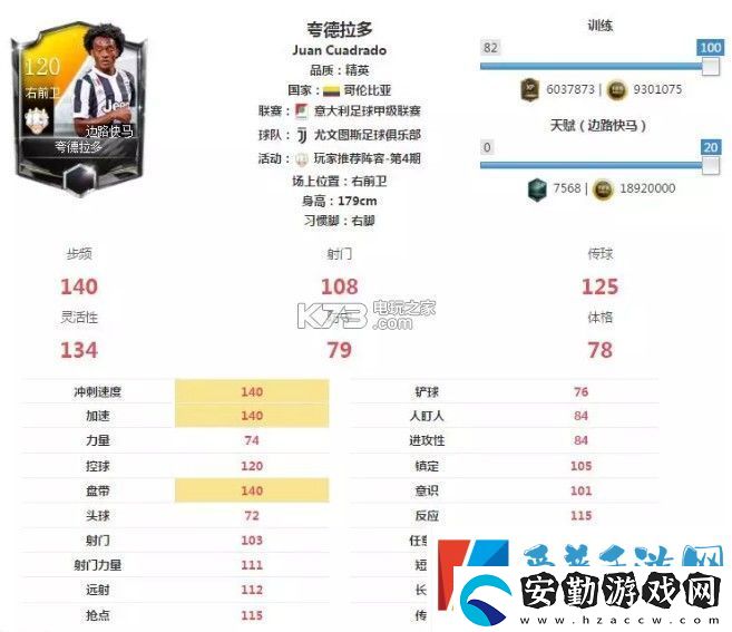 FIFA足球世界右前衛(wèi)球員推薦