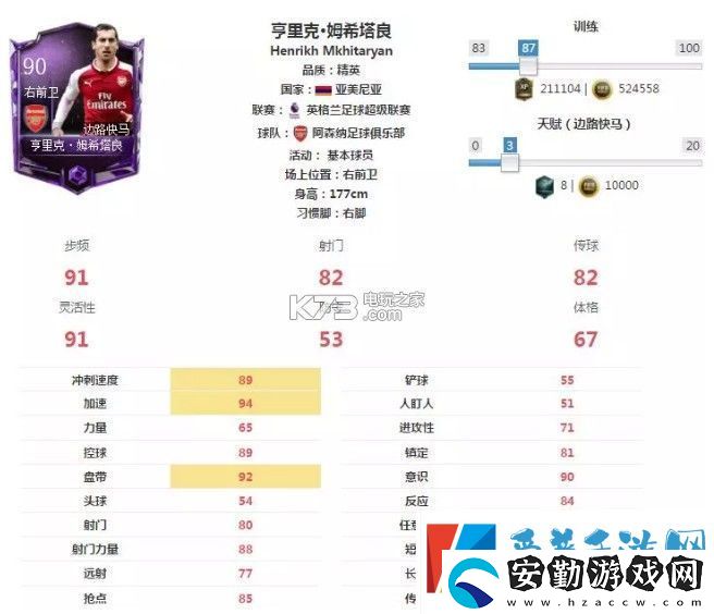 FIFA足球世界右前衛(wèi)球員推薦