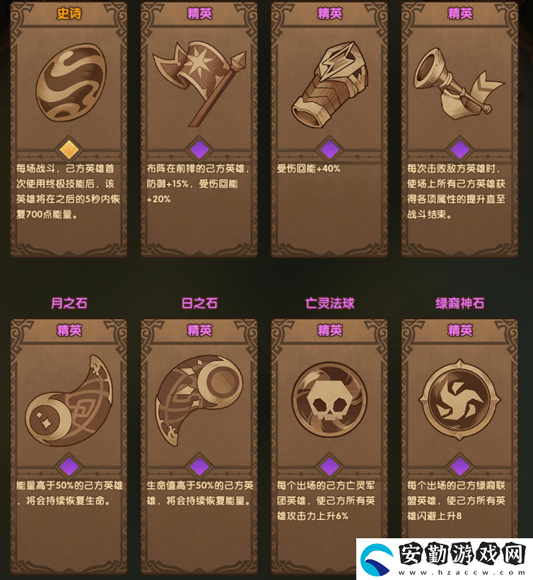 劍與遠(yuǎn)征涌潮林地低戰(zhàn)力通關(guān)攻略