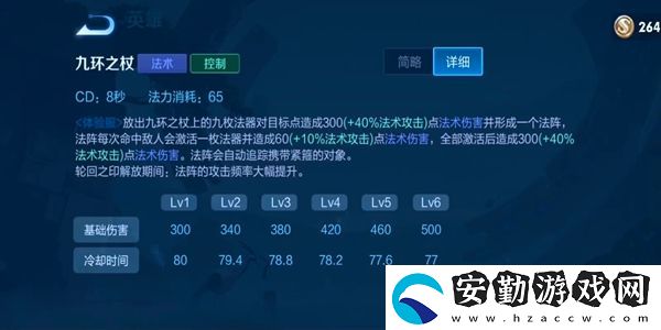 王者榮耀金蟬最強(qiáng)出裝銘文推薦