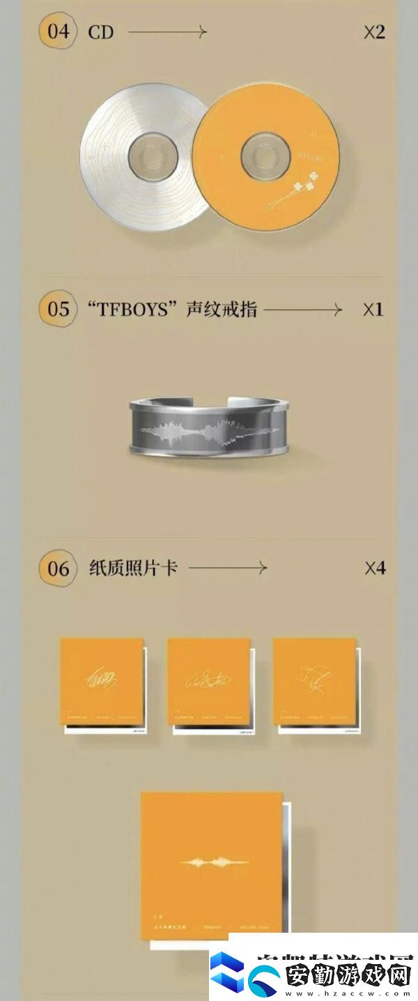 TFBOYS十年紀(jì)念專(zhuān)輯配置有哪些