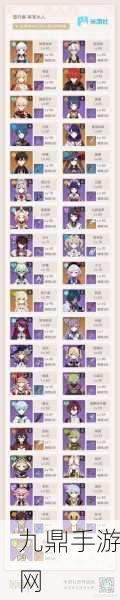 原神夜闌天賦加點全解析