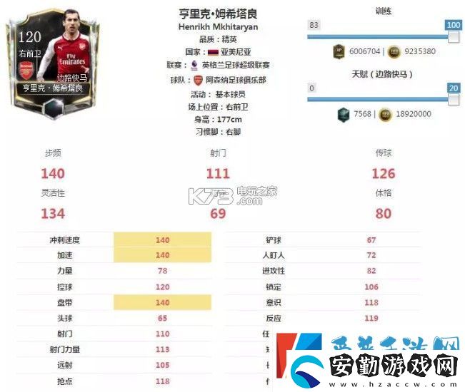 FIFA足球世界右前衛(wèi)球員推薦