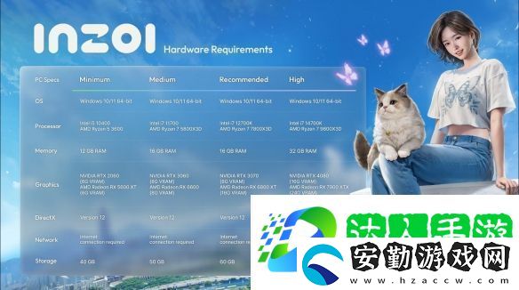 韓國版模擬人生Inzol3月28日開啟steam搶先體驗！