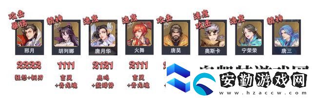 斗羅大陸魂師對(duì)決我道狷狂懷藝之章怎么過