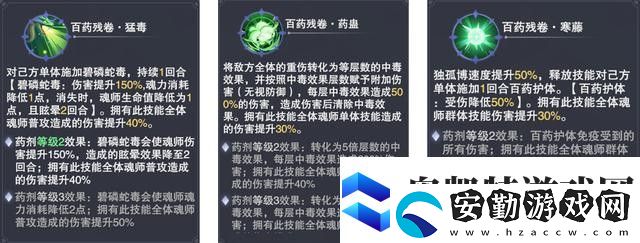 斗羅大陸魂師對(duì)決我道狷狂懷藝之章怎么過