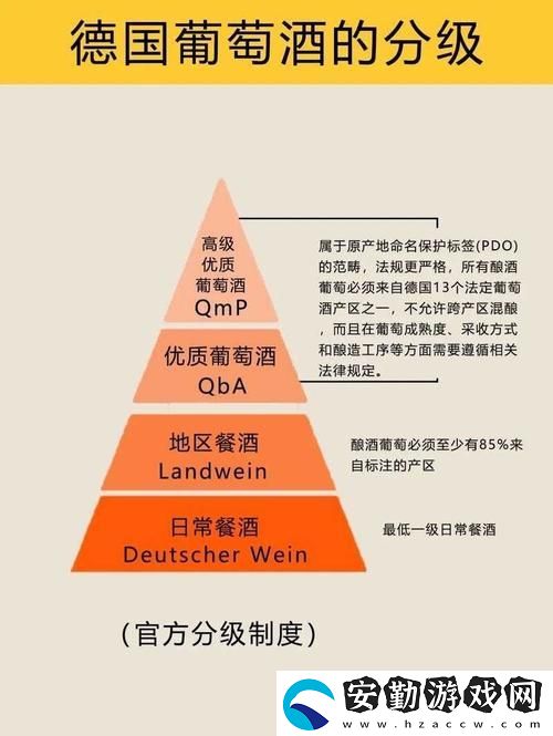97精產(chǎn)國(guó)品一二三產(chǎn)區(qū)