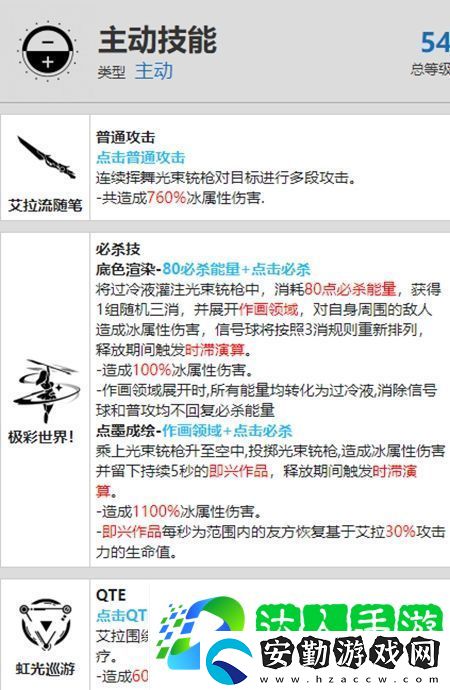 戰(zhàn)雙帕彌什艾拉萬(wàn)華驅(qū)資料介紹