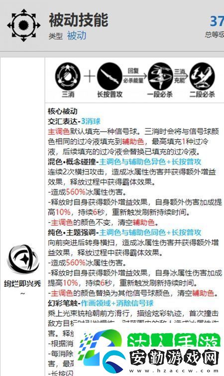 戰(zhàn)雙帕彌什艾拉萬(wàn)華驅(qū)資料介紹