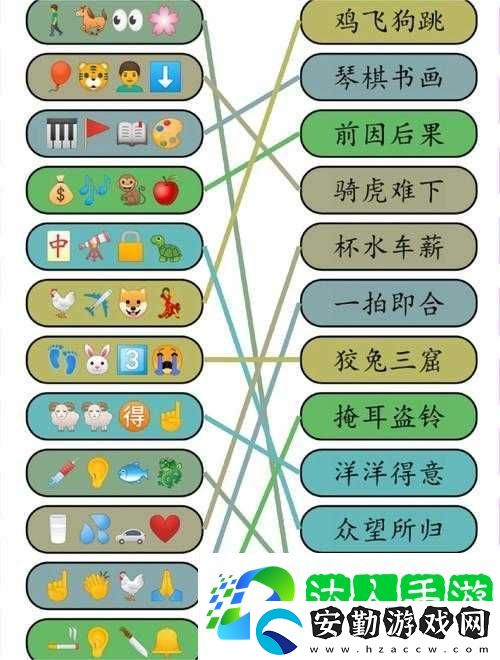 手殘黨必看！你畫(huà)我猜成語(yǔ)畫(huà)畫(huà)技巧