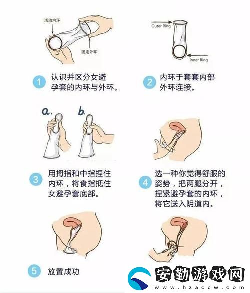 探討“睡媽媽戴避孕套可以嗎”的重要性與注意事項
