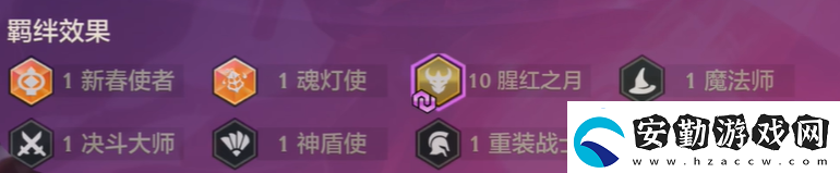 金鏟鏟之戰(zhàn)恭喜發(fā)財錘石專屬技能是什么