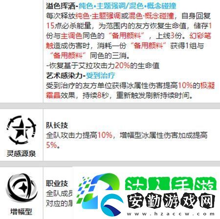 戰(zhàn)雙帕彌什艾拉萬(wàn)華驅(qū)資料介紹