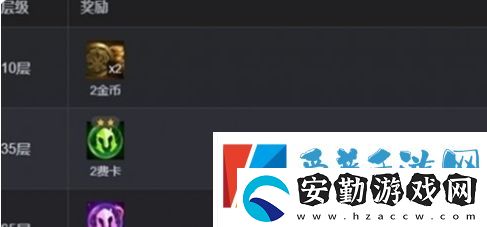 金鏟鏟之戰(zhàn)s13征服者層數(shù)上限詳細(xì)一覽