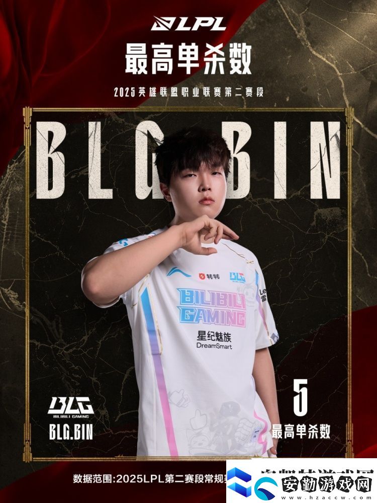 五邊形戰(zhàn)士！LPL第二賽段小組賽最數(shù)據(jù)