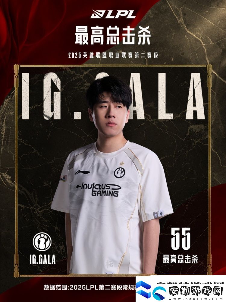五邊形戰(zhàn)士！LPL第二賽段小組賽最數(shù)據(jù)