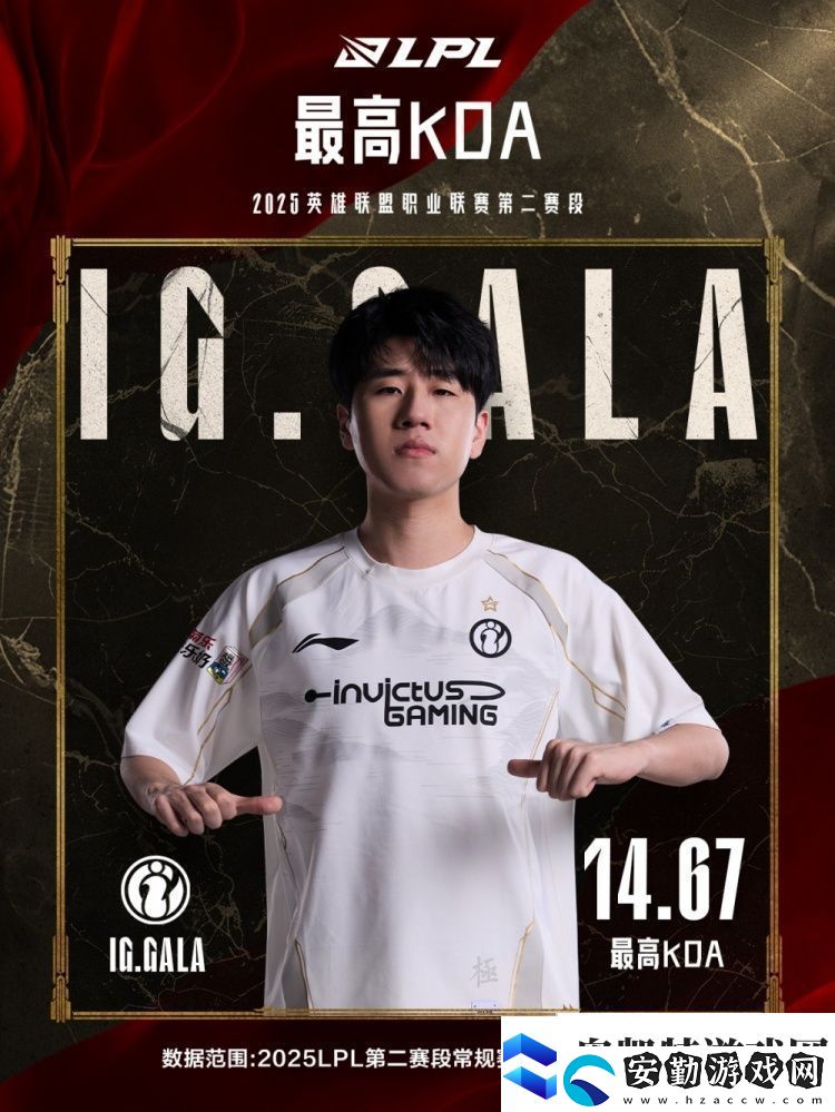 五邊形戰(zhàn)士！LPL第二賽段小組賽最數(shù)據(jù)