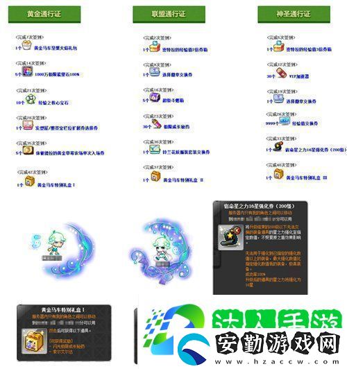 冒險(xiǎn)島V215版本4月1日上線！邂逅最初的冒險(xiǎn)！