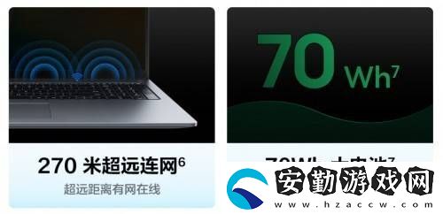 職場高效新選擇！WIKO