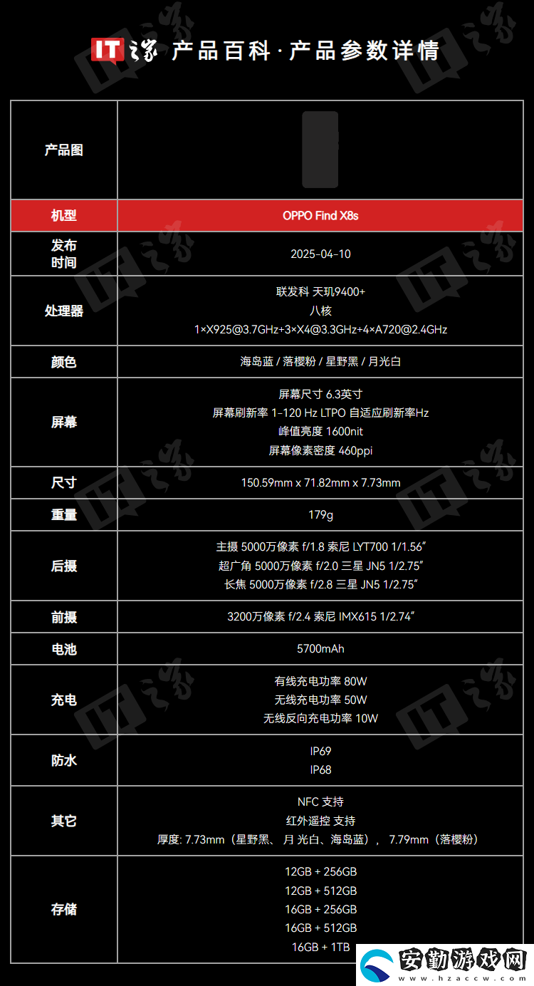 【IT之家評(píng)測(cè)室】OPPO