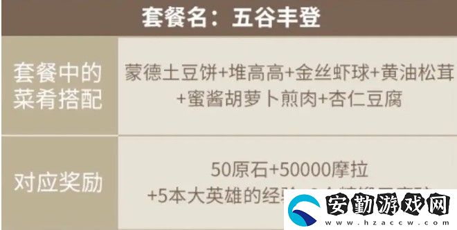 原神客至萬(wàn)民堂任務(wù)攻略