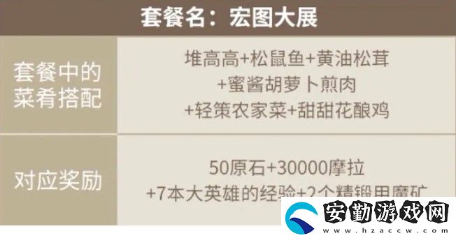 原神客至萬(wàn)民堂任務(wù)攻略