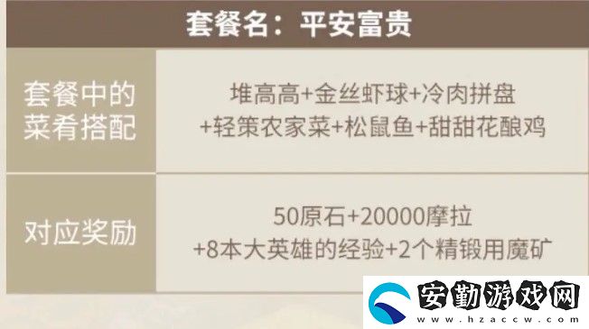 原神客至萬(wàn)民堂任務(wù)攻略