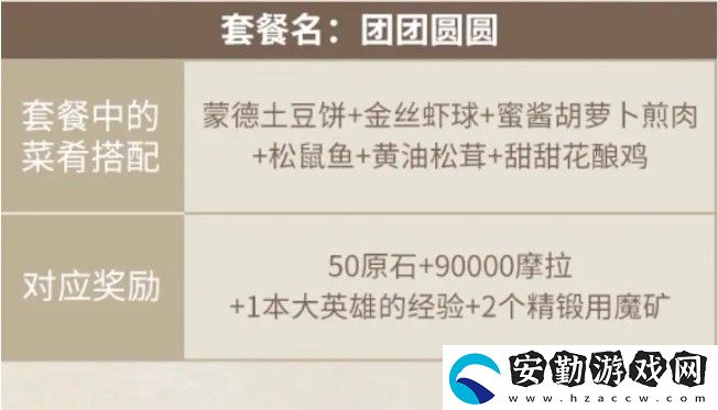 原神客至萬(wàn)民堂任務(wù)攻略